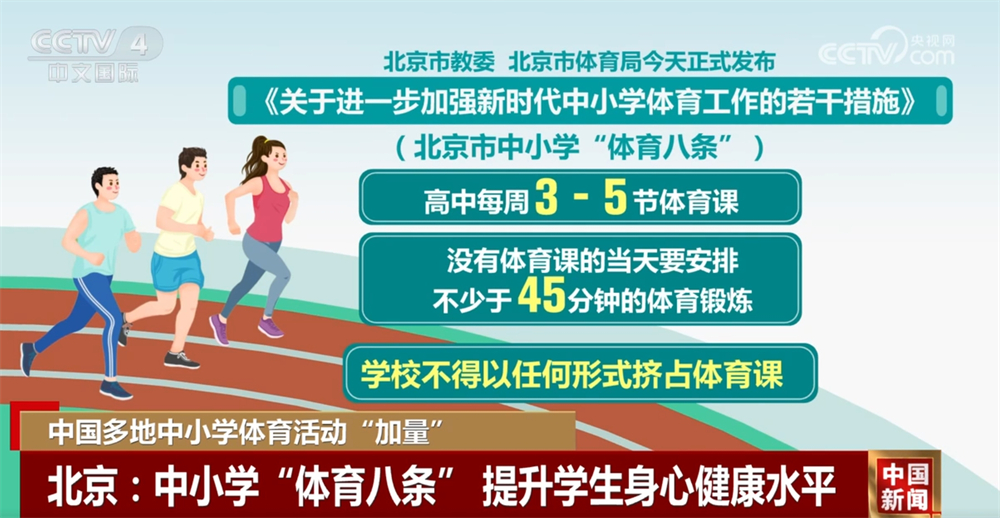 这也是西海